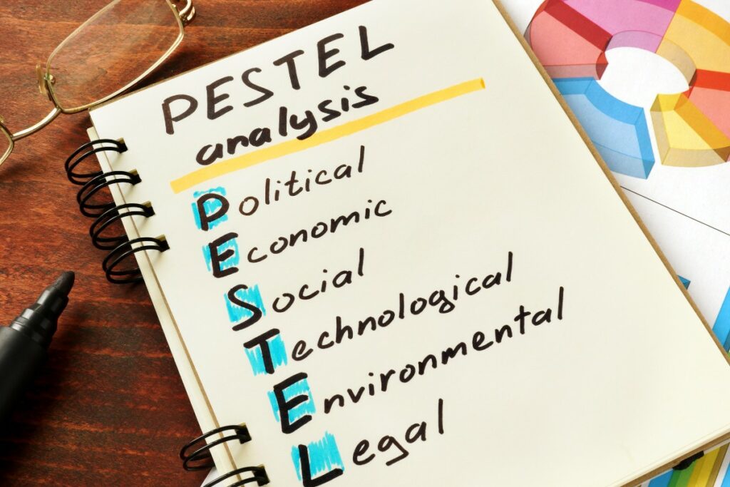 PESTLE Analysis Alternatives to SWOT Analysis